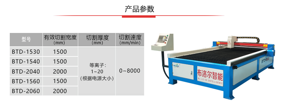 布洛爾臺(tái)式等離子數(shù)控切割機(jī)