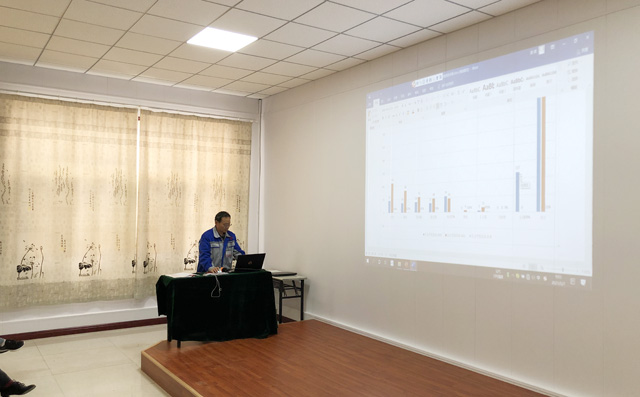 楊建剛總經(jīng)理對公司1-4月份銷售工作狀況進(jìn)行了匯報