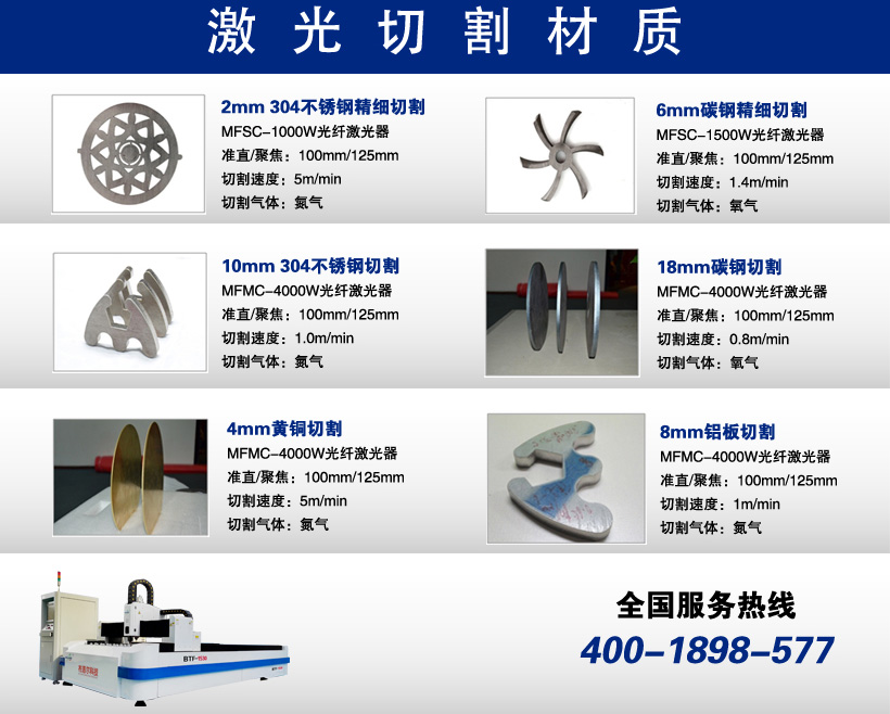 光纖激光切割機(jī)可切割多種金屬薄板板材，切割面光滑、精細(xì)