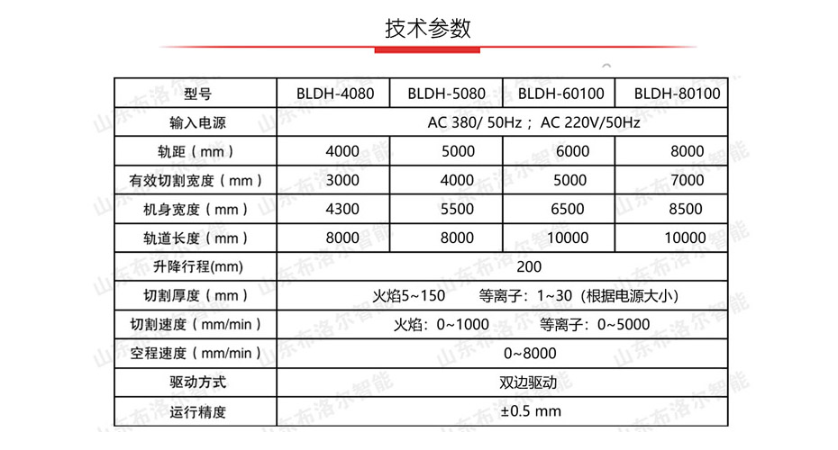 龍門等離子火焰切割機技術參數(shù)